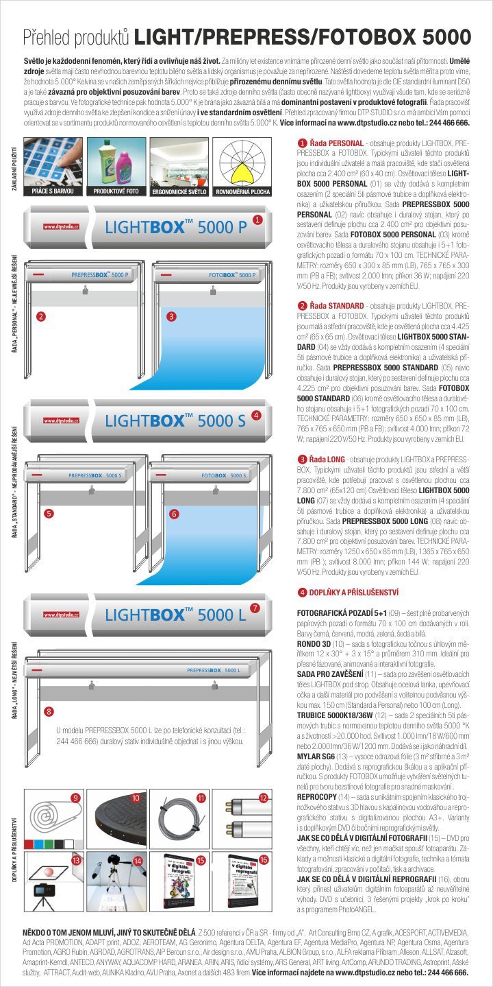 prehledlightbox720